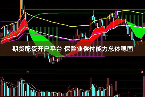期货配资开户平台 保险业偿付能力总体稳固
